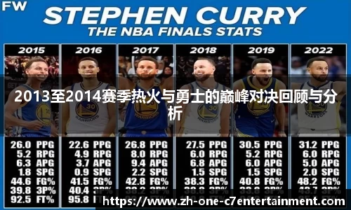 2013至2014赛季热火与勇士的巅峰对决回顾与分析
