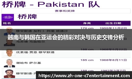 越南与韩国在亚运会的精彩对决与历史交锋分析